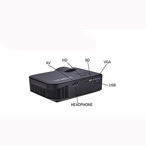 Mini DIY Smartphone Projector