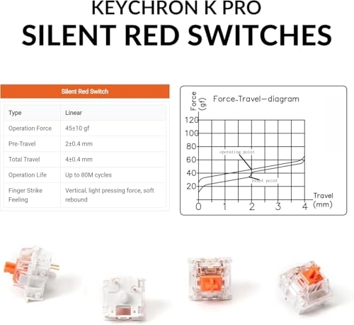 K8 - Mac Wired/Wireless