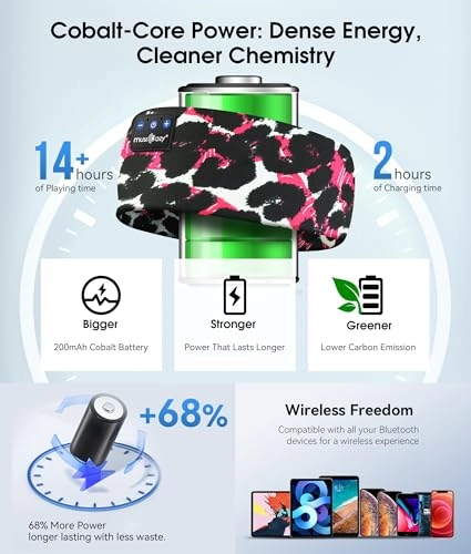 Bluetooth Sleep Headphones Wireless Headphone