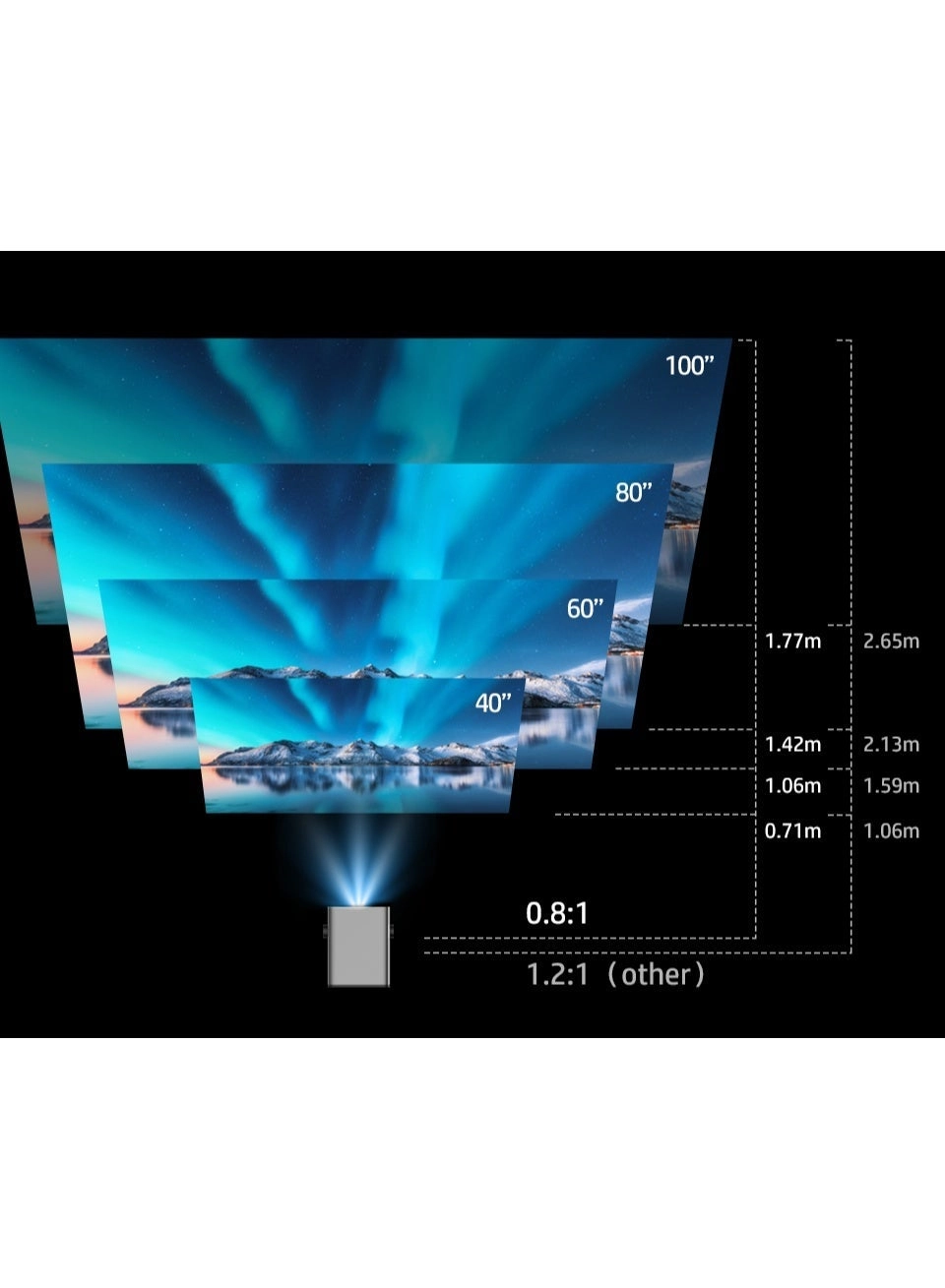 MC475 200 lm 1920x1080