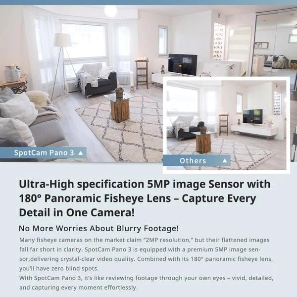 Indoor Ai Smart Camera Pro