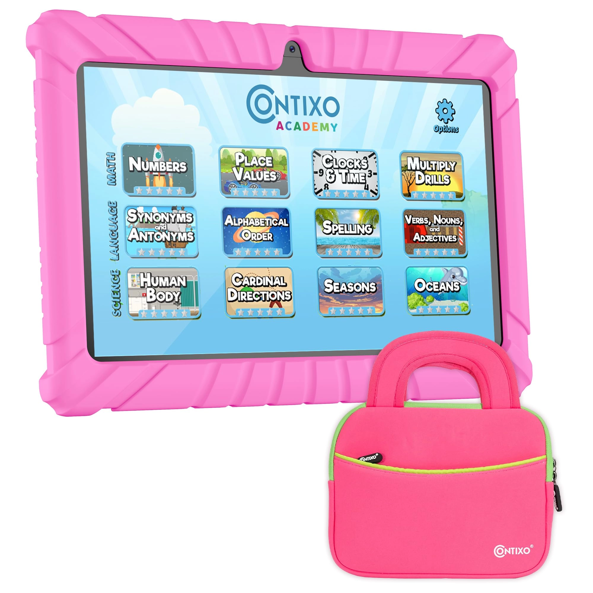 V8-2 - 2GB 7 Inch 32GB