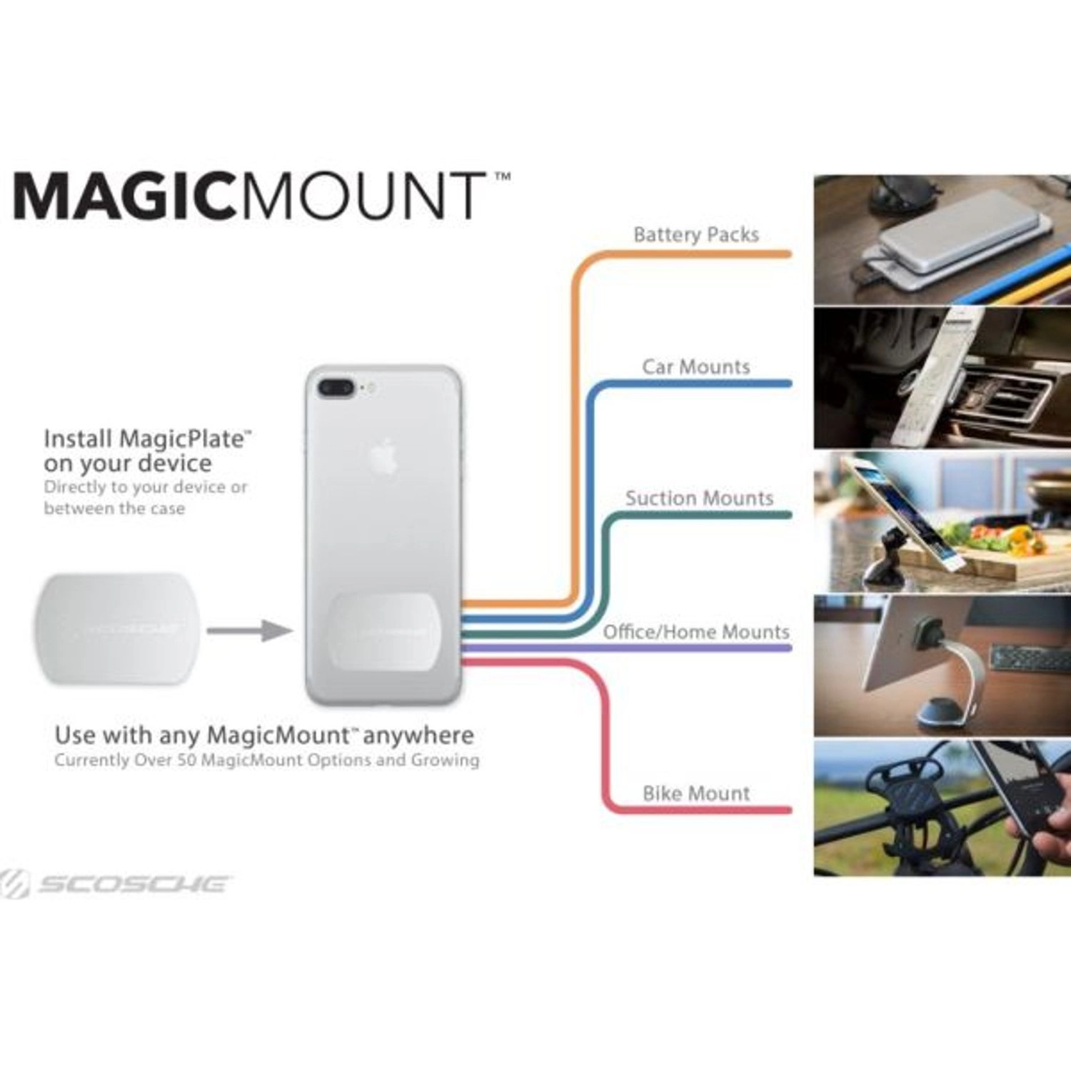 Magic Mount Elite - Magnetic Air Vent