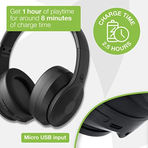 Cans Pro Wireless Headphone