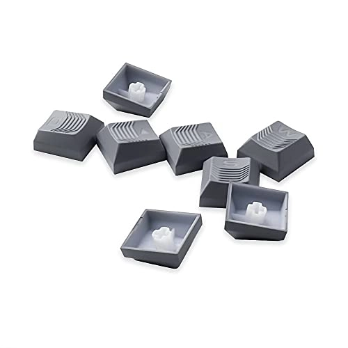 Texture Tactility Backlit Keycaps