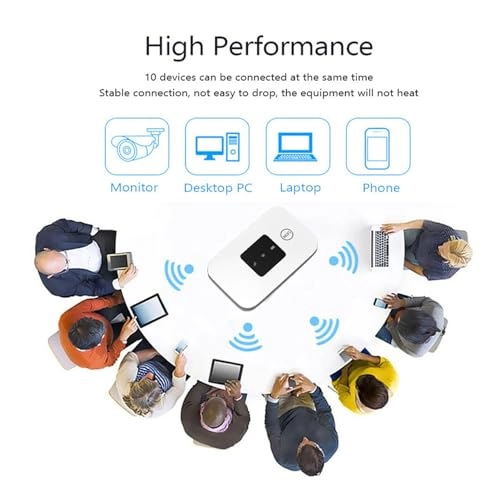 Mobile Hotspot - 4G LTE 802.11 b g n 300Mbps