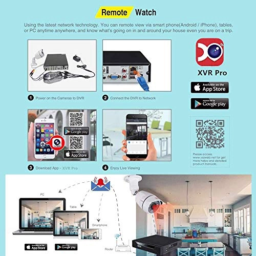 4CH Full HD Security Camera System - 4x 1.0MP 4 1080p