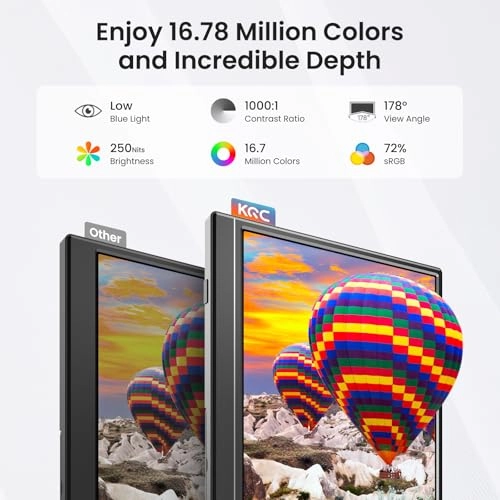 Portable Monitor - FHD 15.6"