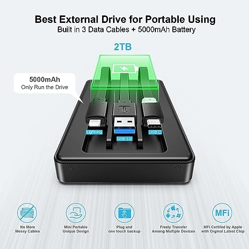 PD01Y - 5400 RPM 2TB HDD