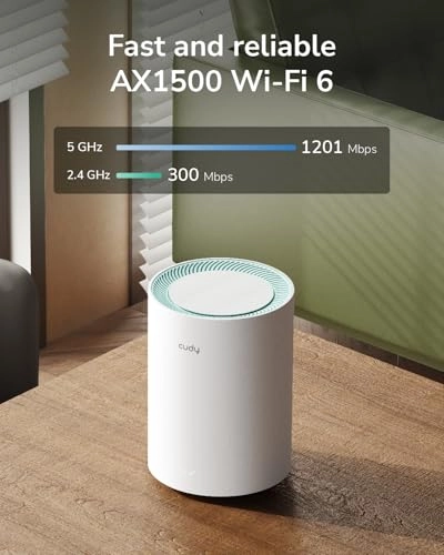 M1500 - 802.11ac 802.11ax 2-Pack