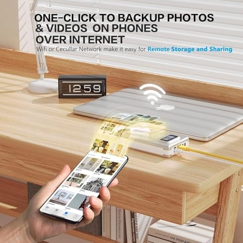 Family & Personal NAS Photo Storage - 1TB