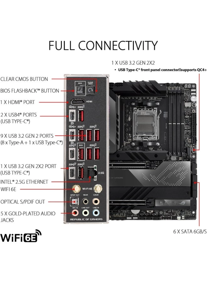 Crosshair X670E Hero - AM5 DDR5