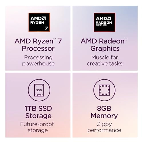 V15 G4 ABP 83CR003UUS - 15.6'' Ryzen 7 7730U 16GB DDR4 1TB SSD