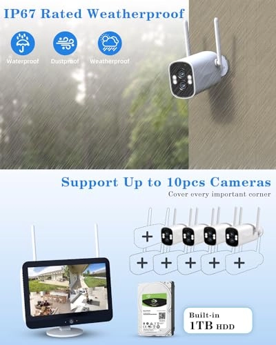 ZXSDPTZ - 4 Cameras 10 channels 1440p