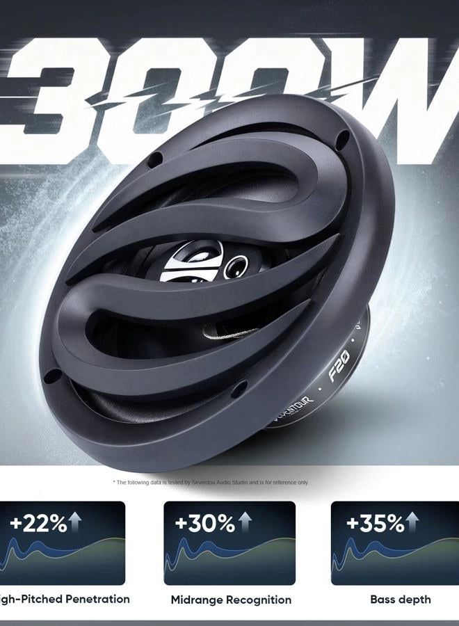 3-Way Car Door Speakers - 6.5"