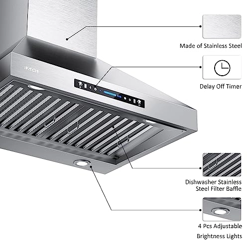 Wall Mount Range Hood - 900 CFM