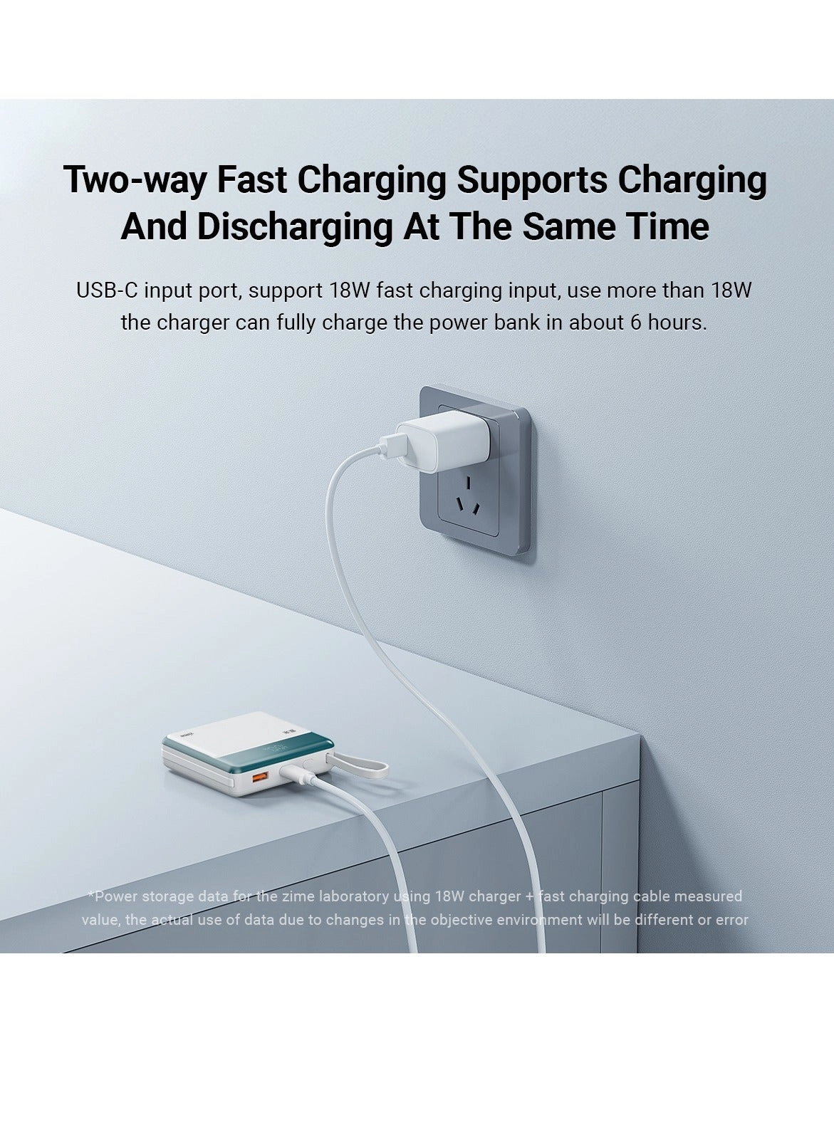 B225 - 20000 Watt-hour 22.5 Watt 1 USB-A 1 USB-C