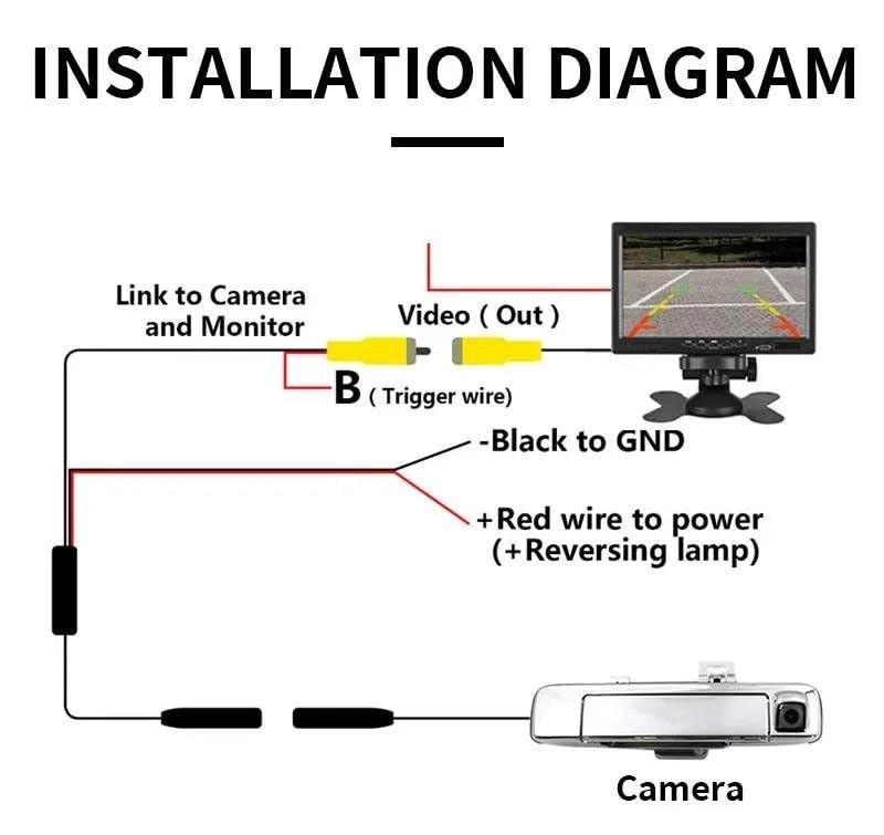 AHD Brake Light Reversing Camera