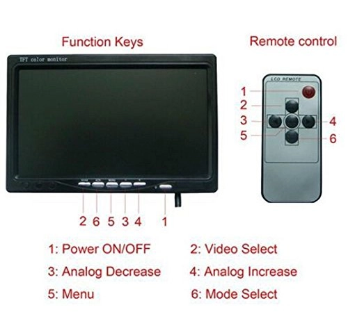 Foldable Car Monitor - 7 Inches + Car Backup Camera - Wireless Night Vision 800(H) x RGB x 480(V)