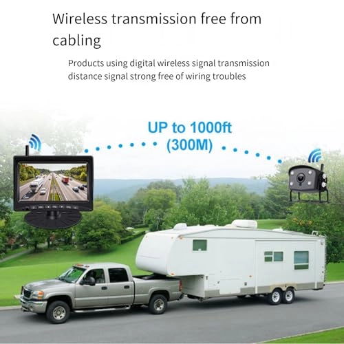 Reversing Camera - Night vision Wireless 720P