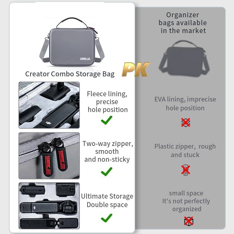 Pocket 3 Case - DJI Pocket 3