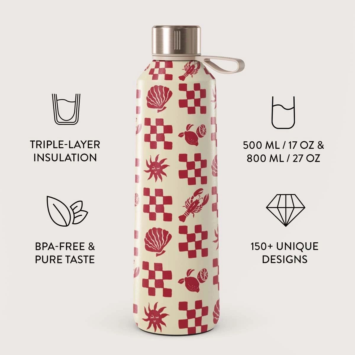 Water Bottle - 500 ml
