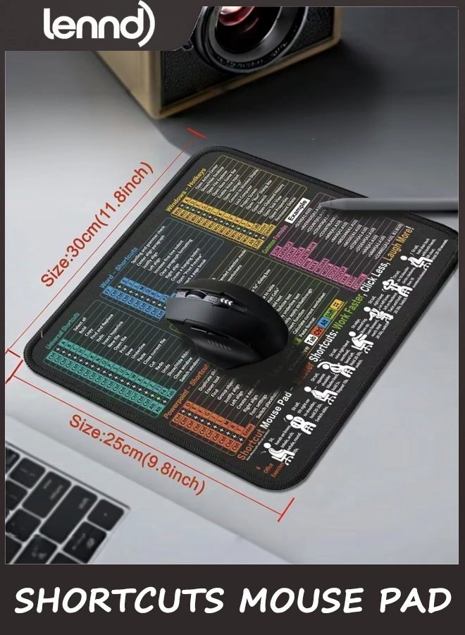 Excel Cheat Sheet Mouse Pad - 30x25 cm