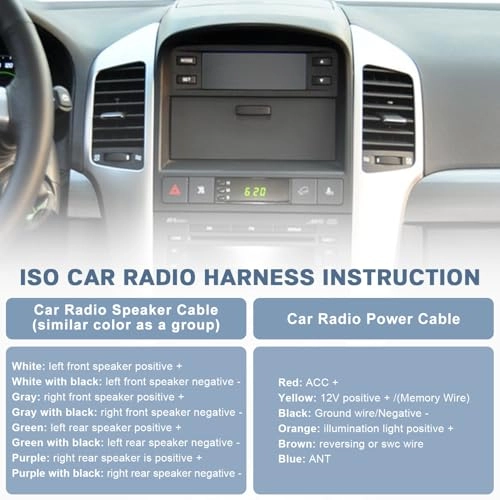 Universal ISO Wiring Harness Adapter