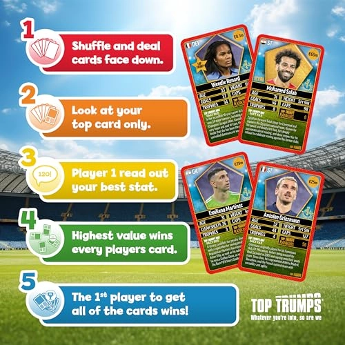 World Football Stars Top 200 - Pack 4 Card Game
