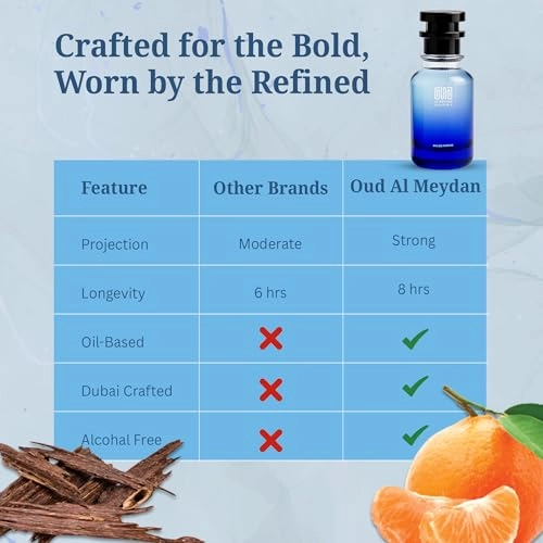 Moolekol One Plus Maderyyn - 30 ML