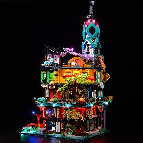 LED Light Kit for Lego 71741 Ninjago City Gardens - RC Version Remote