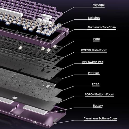 MOD007 V5 HE - AZERTY Wired