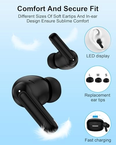 S71 Wired Earbud