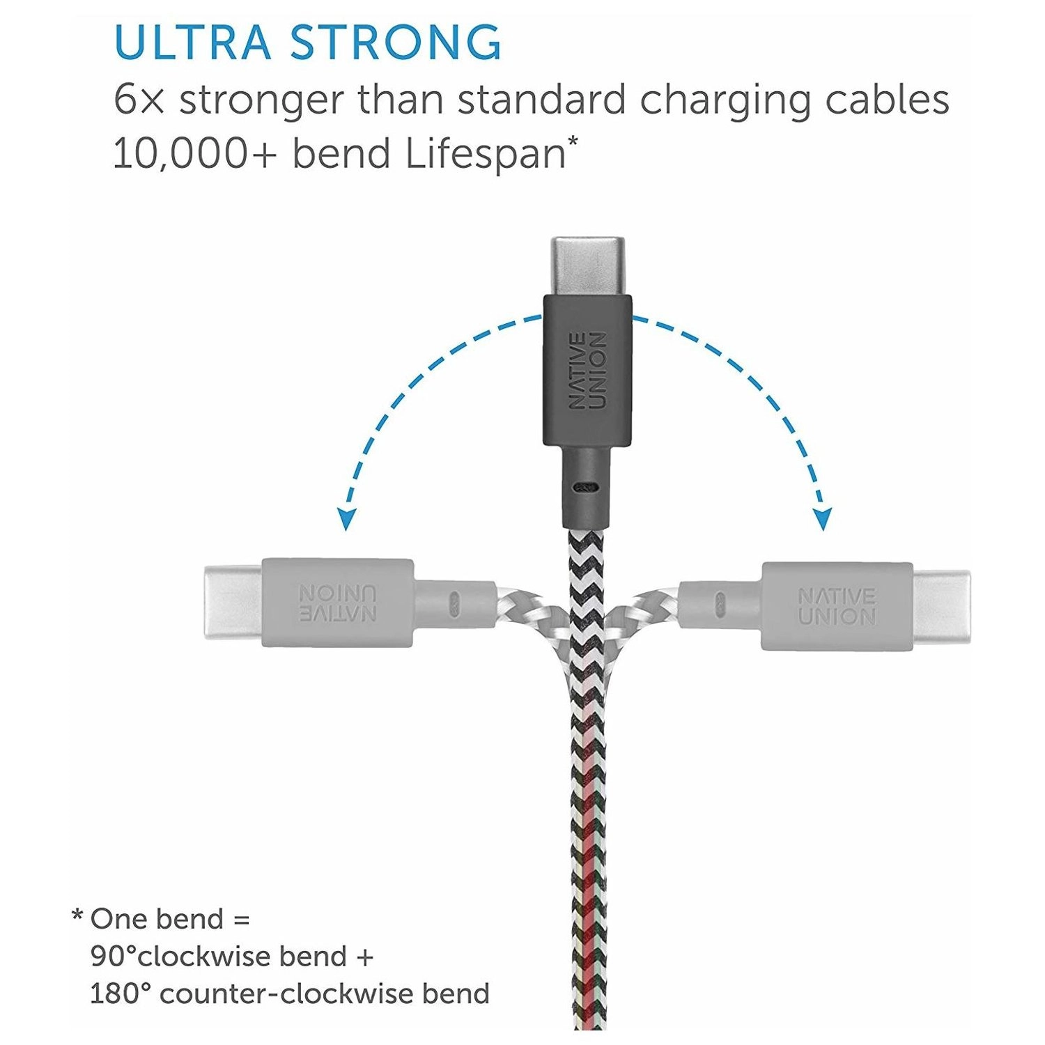 Belt Cable USB-C to USB-C 1.2m