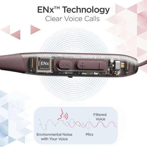 Rockerz 255 Max Wireless Earbud