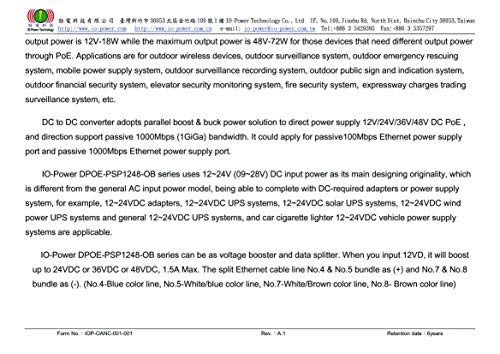 IOP-DPOE-PSP4872-P - 48V 48W 1Gbps