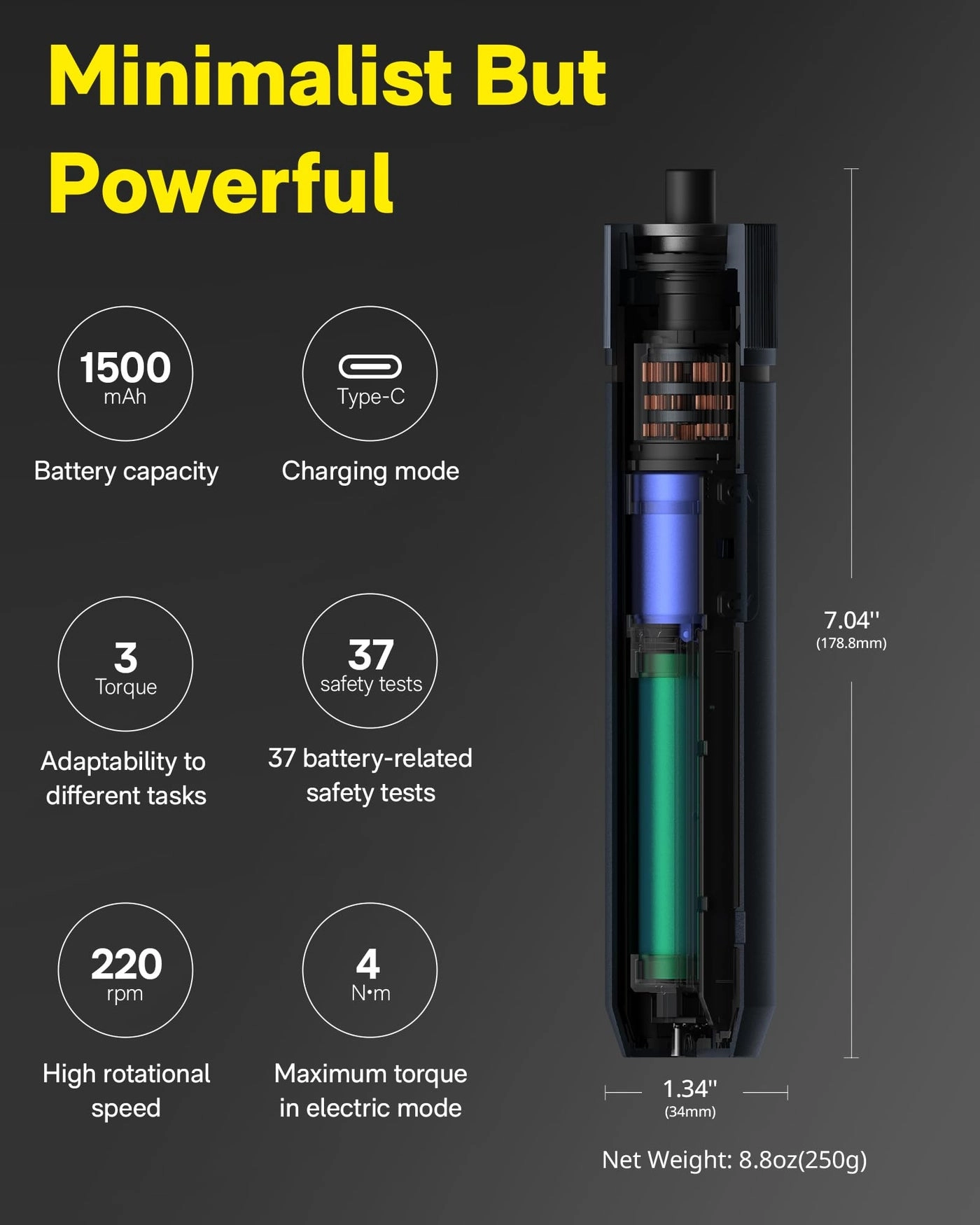 Electric Screwdriver Kit - 1500mAh