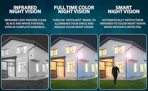 GW4216EP - 16 Channel NVR 4TB + GW7035MIC - 8MP IP camera + GWCAT60 - 60FT CAT5E cable + GWCAT100 - 100FT CAT5E cable