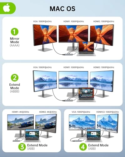 11 in 1 USB-C Docking Station - USB 3.0 4K@30Hz