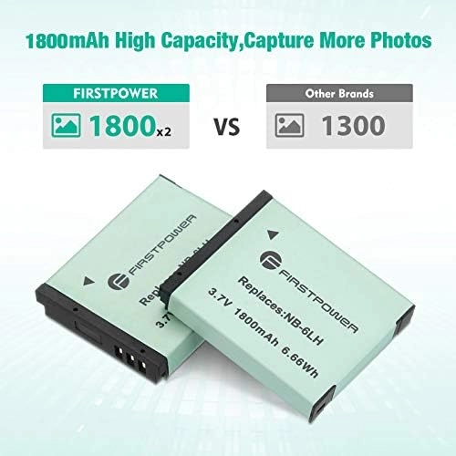 NB-6LH NB-6L + Dual USB Charger - 1800mAh * 2