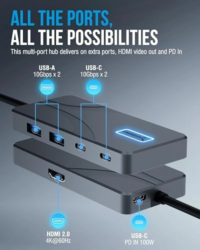 USB C Hub