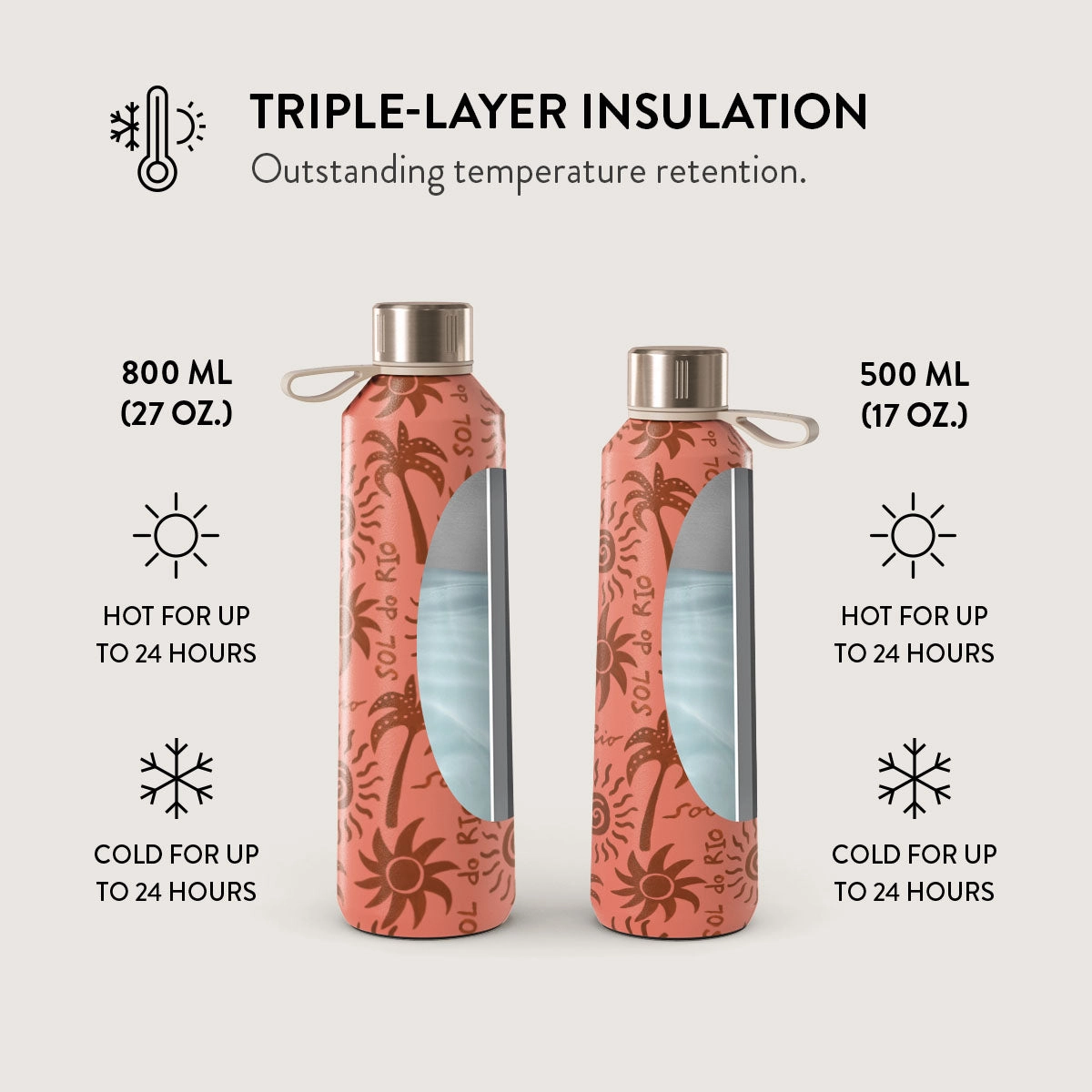 Water Bottle - 500 ml