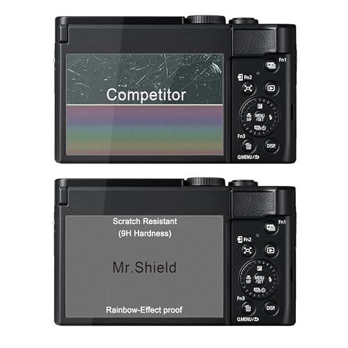 Screen Protector for Panasonic Lumix DC-ZS99