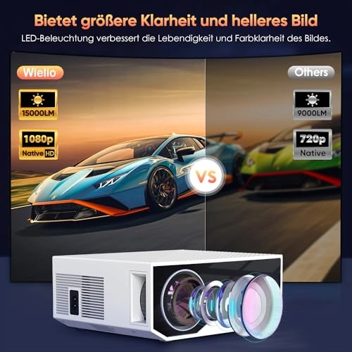 Mini Projector B0FQBYPRVM 18000 Lumens