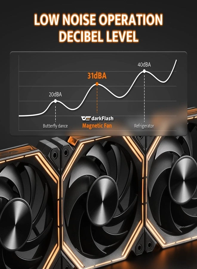 INF34 - 3 Pack 120MM