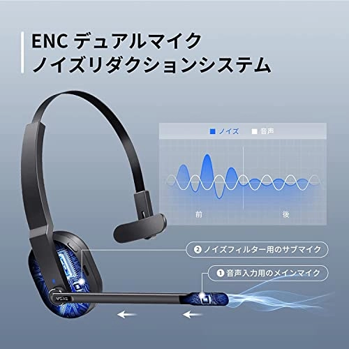 H3 Wireless Headset