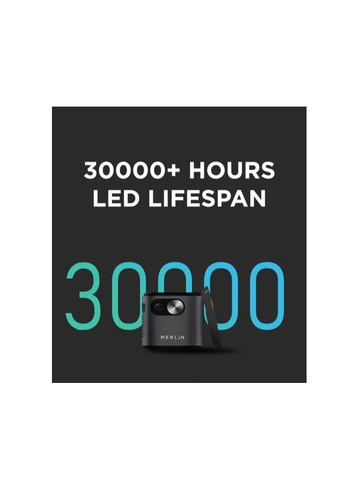 CUBE MINI 631940 100 ANSI Lumens