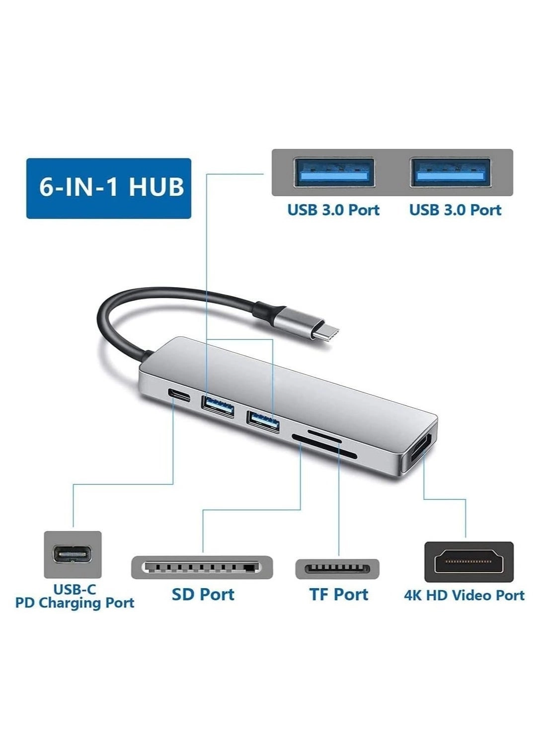 USB C Hub - 4K HDMI 100W PD SD/TF Card Reader