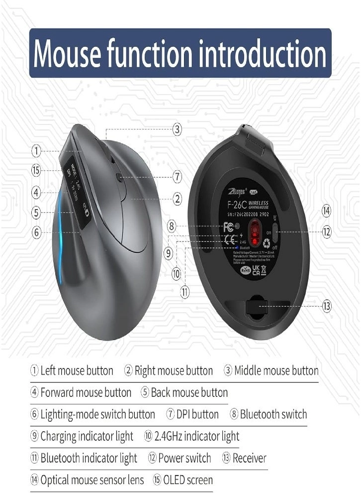 F-26C Ergonomic Vertical Mouse - Wireless