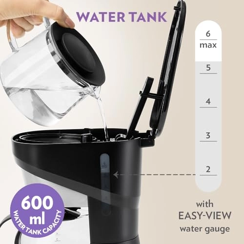 Brew Pro - Anti-Drip Auto Shutoff Keep Warm Plate